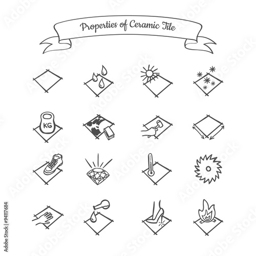 Properties of Ceramic Tile