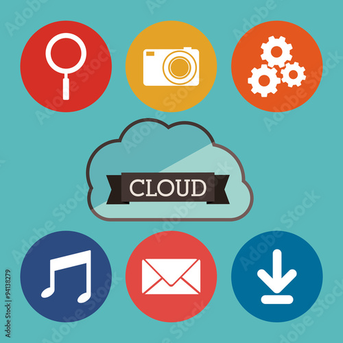 cloud computing 