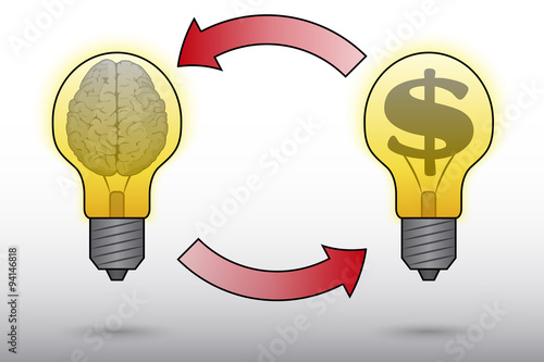 Ideas and Money