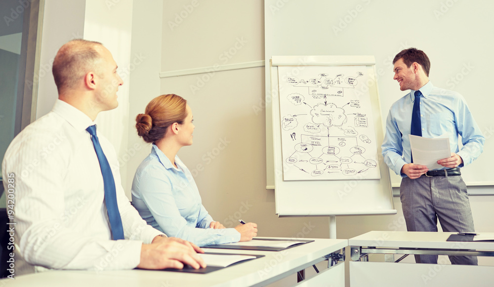 Obraz premium group of smiling businesspeople meeting in office