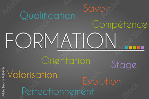 Nuage : Formation