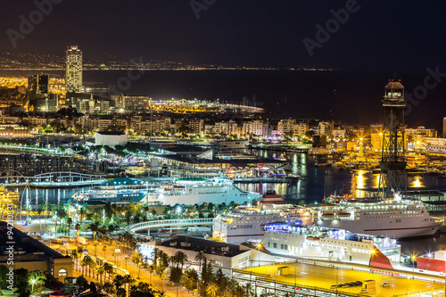 Panoramic view of Barcelona