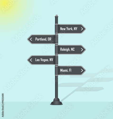 Road sign post - USA cities