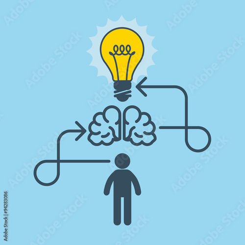 Thinking, new idea and invention concept - man, light bulb and brain