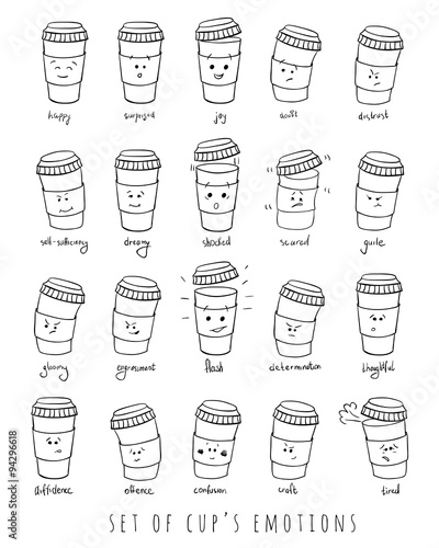 Set of facial  expressions / cup's emotions