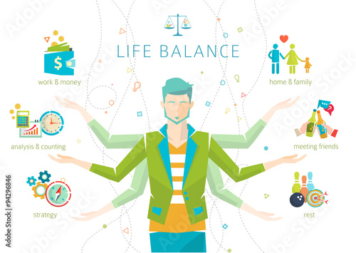 Concept of work and life balance / dividing of human energy between important life spheres / Vector illustration. 