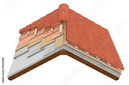 thermal insulation of a roof
