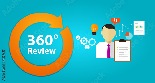 review feedback evaluation performance employee human resource assessment