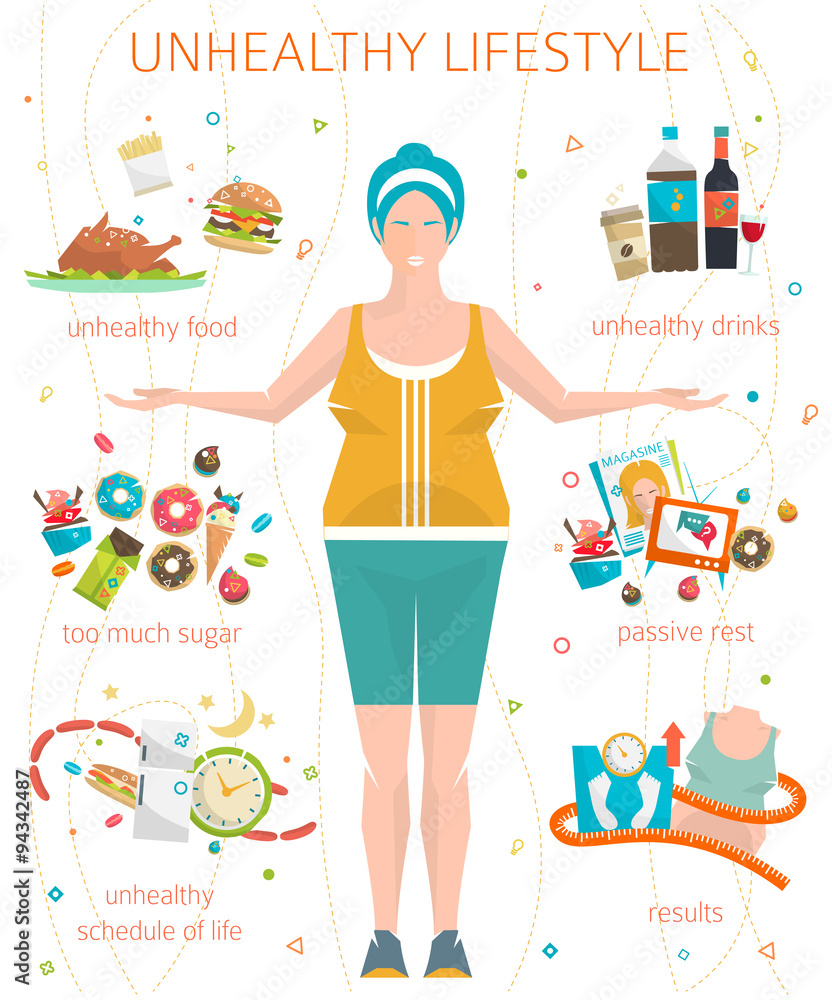 Vettoriale Stock Concept of unhealthy lifestyle / fat woman with her bad  habits / vector illustration / flat style | Adobe Stock