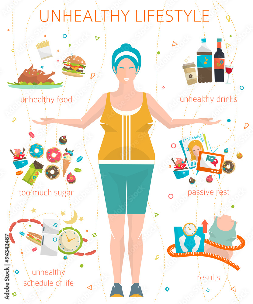 Concept of unhealthy lifestyle fat woman with her bad habits vector illustration flat style Stock Vector Adobe Stock