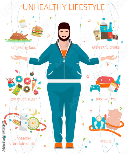 Concept of unhealthy lifestyle / fat man with his bad habits / vector illustration / flat style