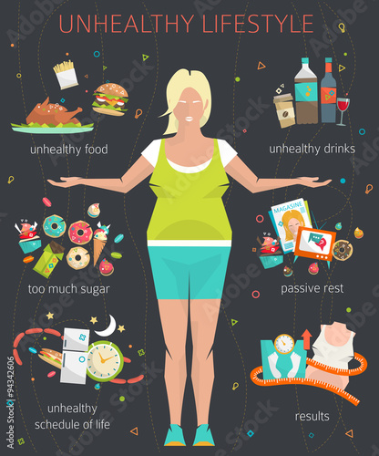 Concept of unhealthy lifestyle / fat woman with her bad habits / vector illustration / flat style