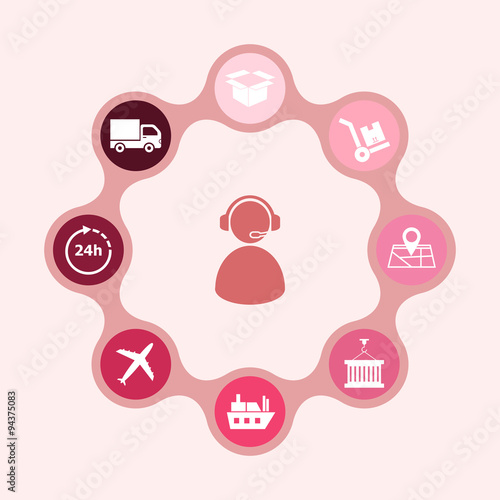 Logistic infographic template with connected metaballs