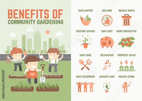 infographics  about benefits of community gardening
