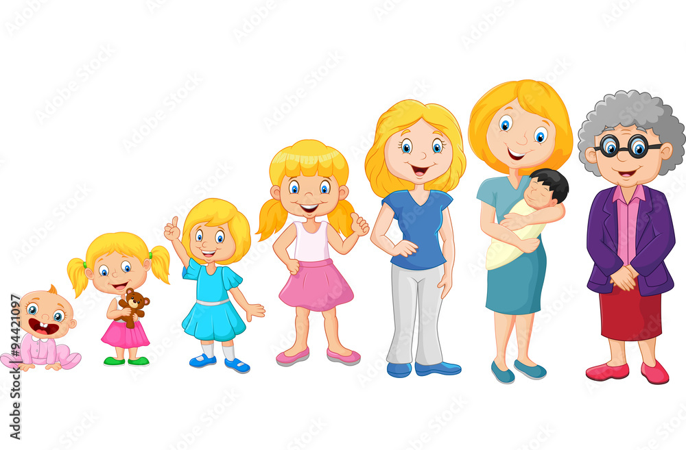 Generations woman. Stages of development woman - infancy, childhood, youth, maturity, old age.
