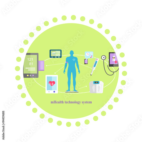Mhealth Technologies System Icon Flat Isolated
