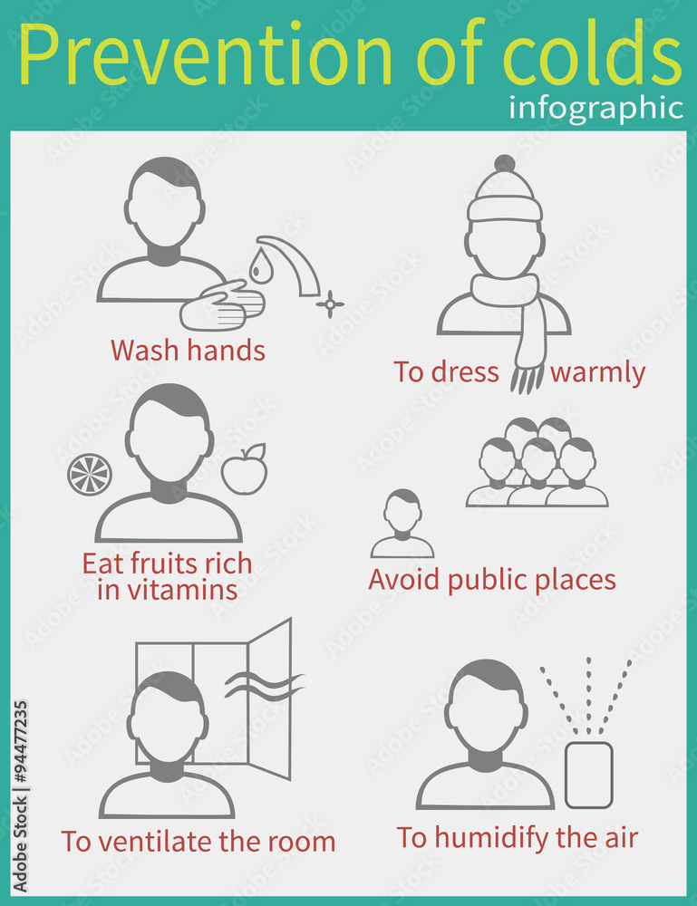 Prevention of colds Prevention of colds