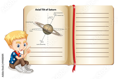 Axial tilt of saturn on page