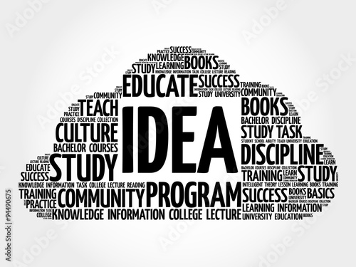 IDEA word cloud, business concept