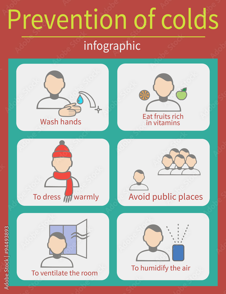 Prevention of colds Prevention of colds