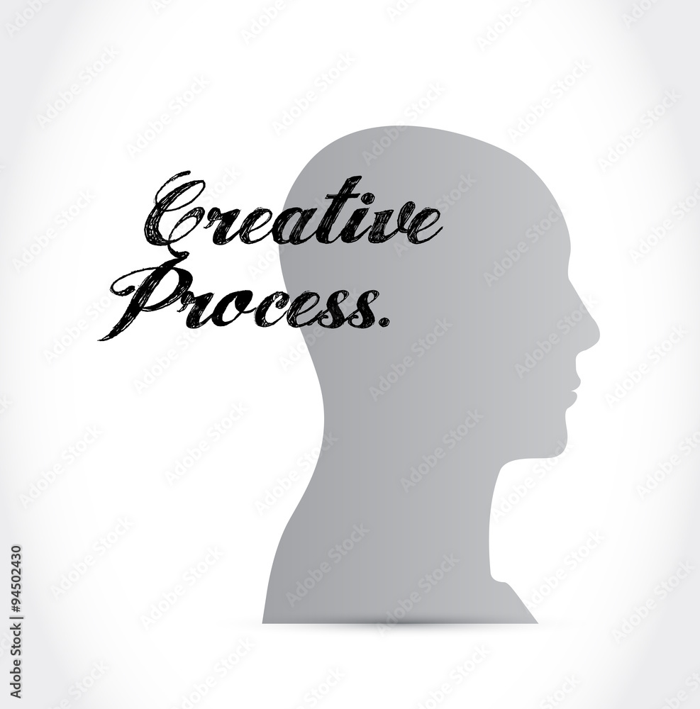 creative process mind sign concept creative process mind sign concept