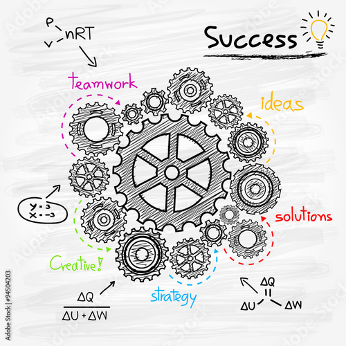 Business Gears and Success Plan photo