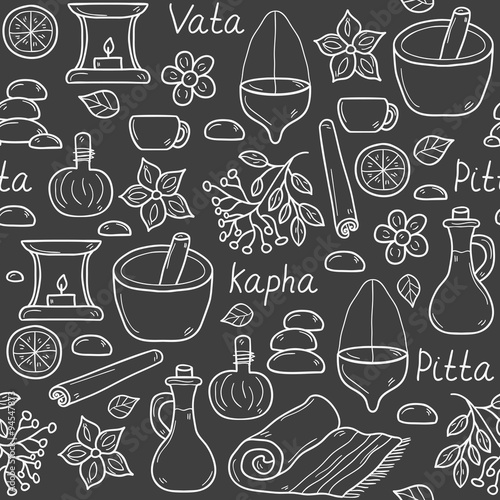 Seamless ayurveda background