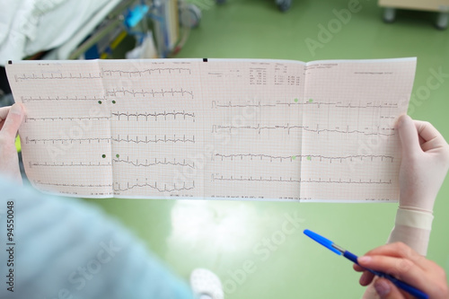 Discussion on documents (ECG) of the patient