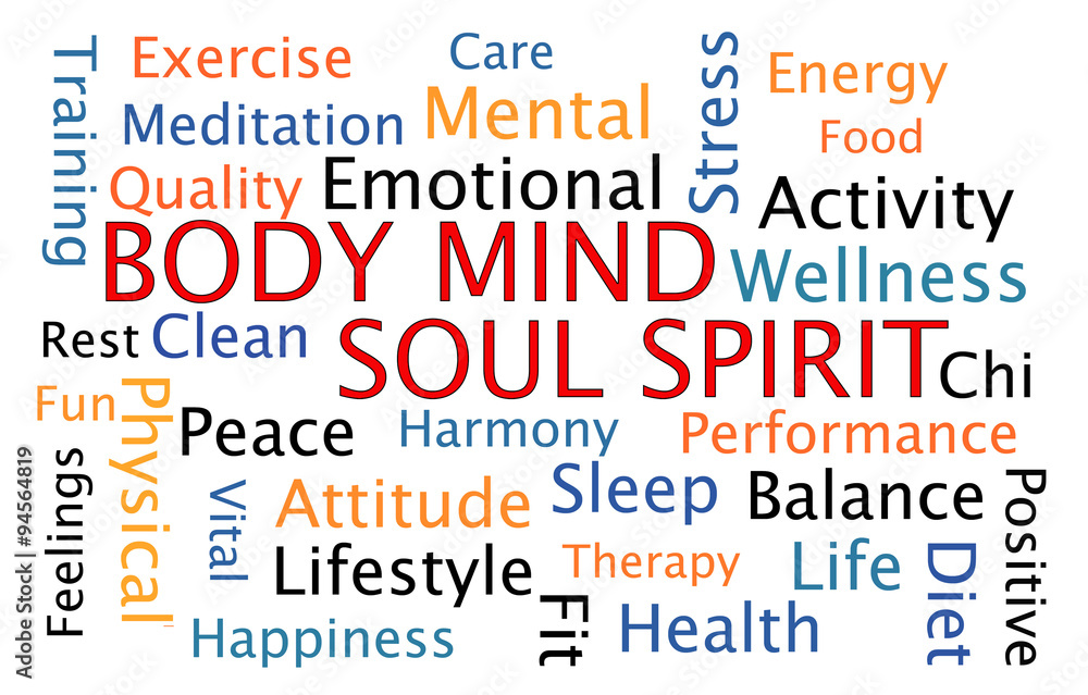 Body Mind Soul Spirit Word Cloud