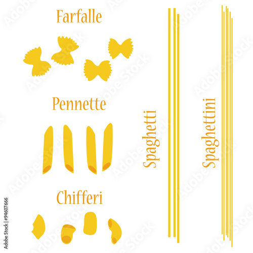 Macaroni set