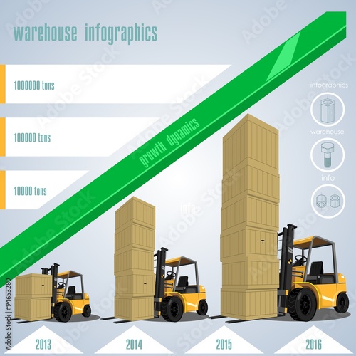 Set elements of infographics. Set elements of infographics topic warehouses and cargo delivery.