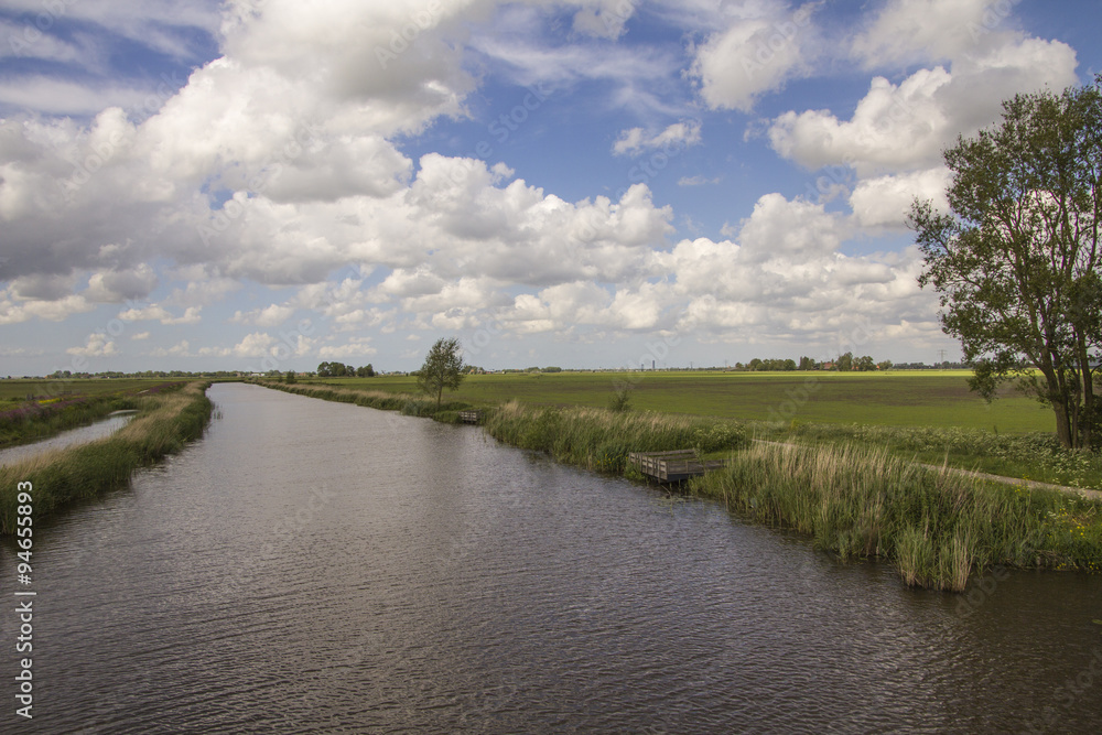 Langs de Swette Langs de Swette