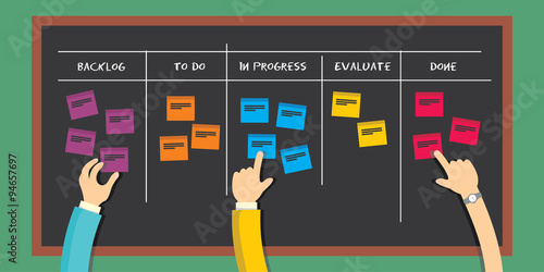 Scrum board agile