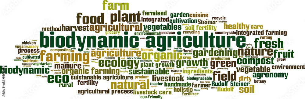 Biodynamic agriculture word cloud concept. Vector illustration Biodynamic agriculture word cloud concept. Vector illustration