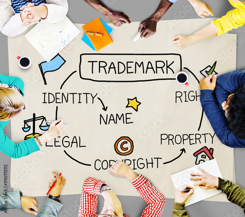 Trademark Copyright Identity Branding Product Concept photo