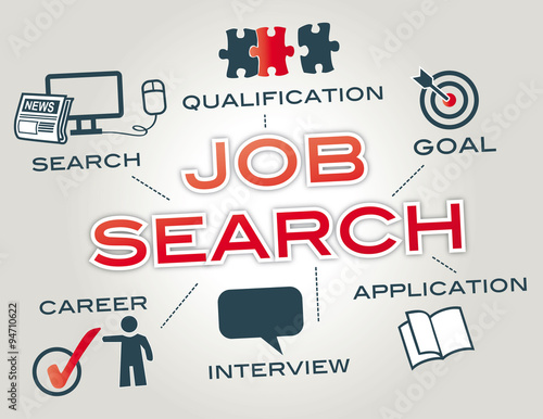 job search