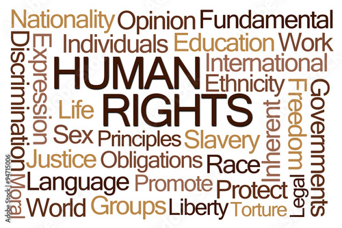 Human Rights Word Cloud