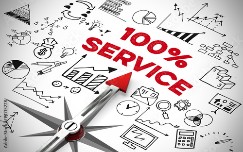 100% Service und Kundenservice