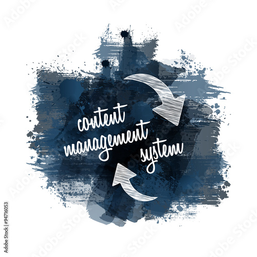 CMS | content management system | Abstract Watercolour Painting