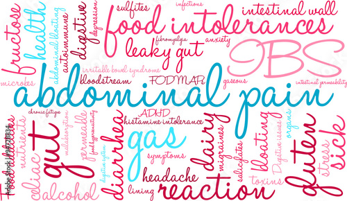 Abdominal Pain Word Cloud