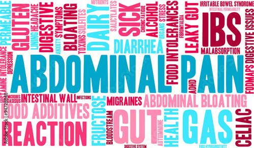 Abdominal Pain Word Cloud