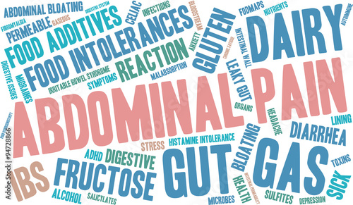 Abdominal Pain Word Cloud