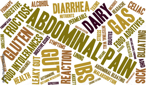 Abdominal Pain Word Cloud