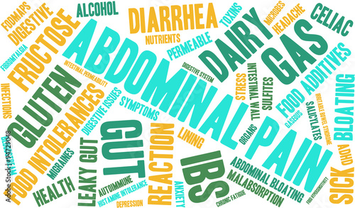 Abdominal Pain Word Cloud