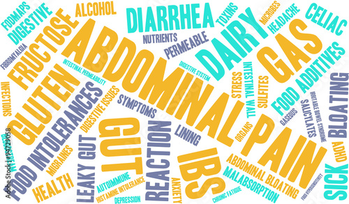 Abdominal Pain Word Cloud