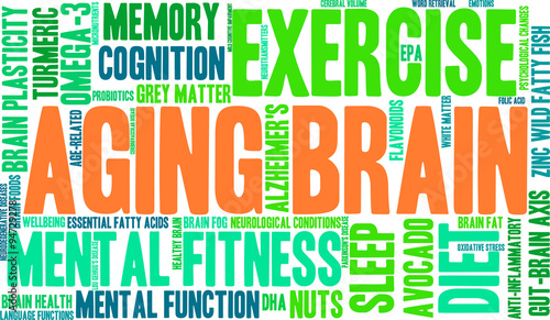 Aging Brain Word Cloud