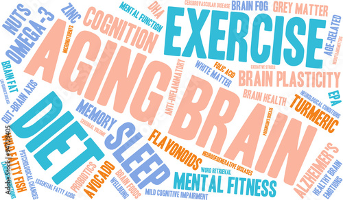 Aging Brain Word Cloud