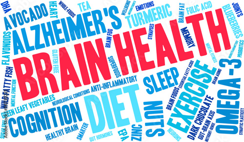 Brain Health Word Cloud