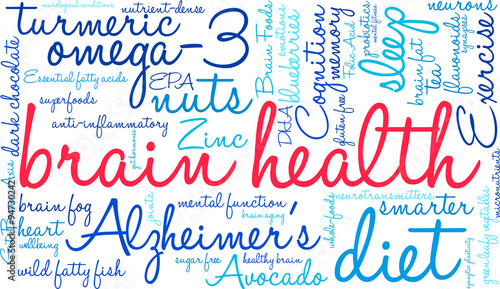 Brain Health Word Cloud
