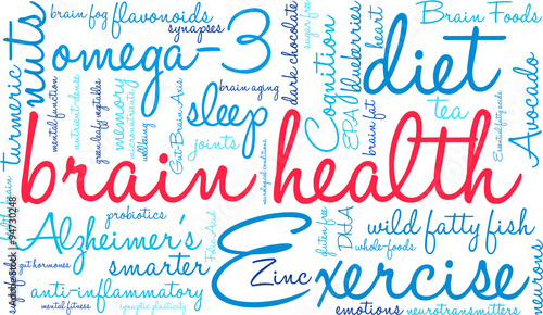 Brain Health Word Cloud